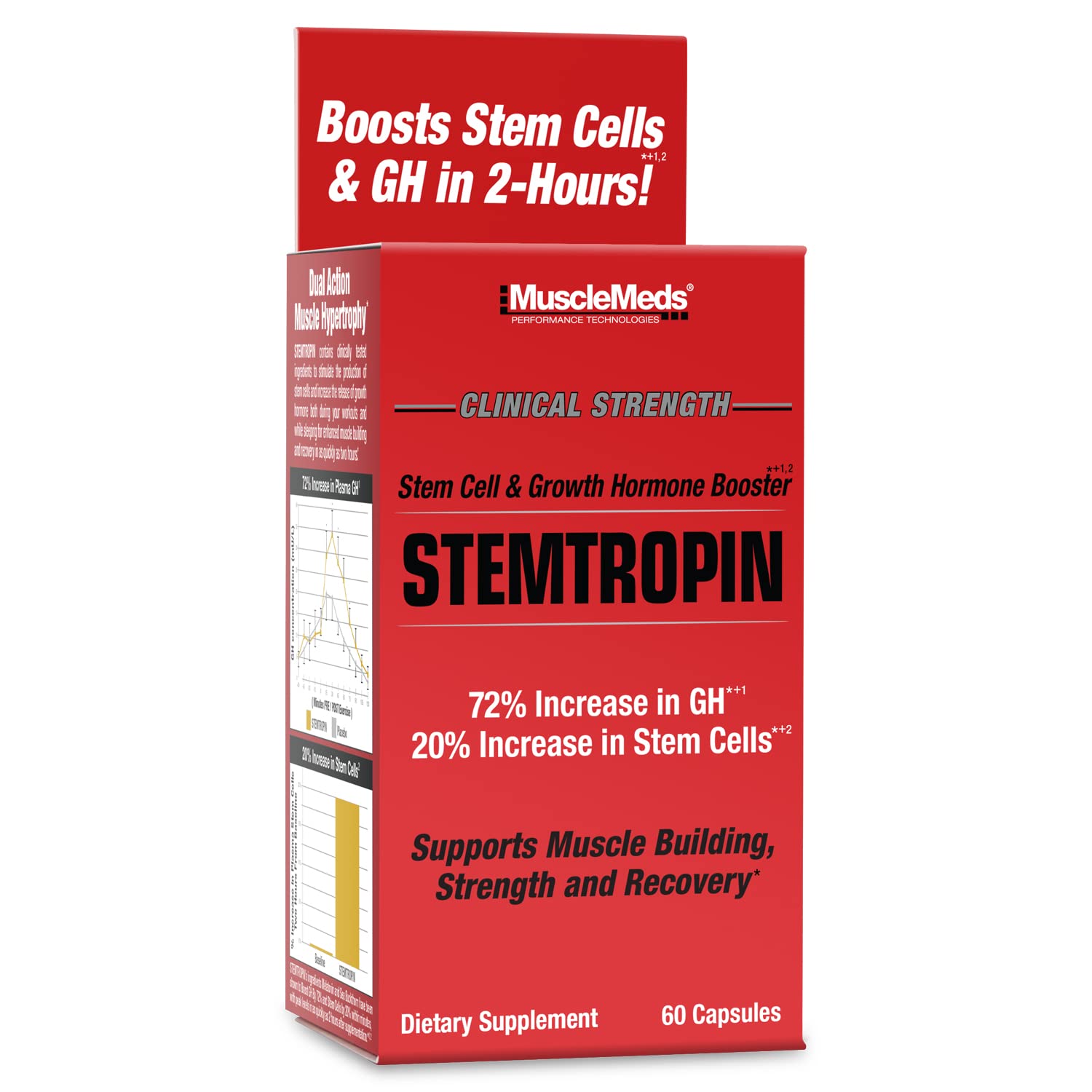 MUSCLEMEDS STEMTROPIN